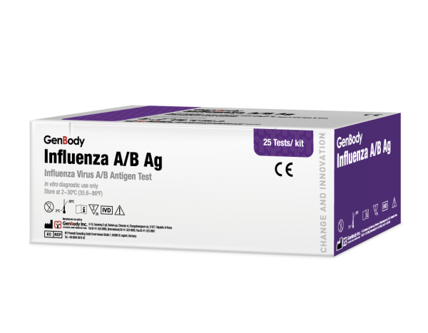 Influenza A/B Ag