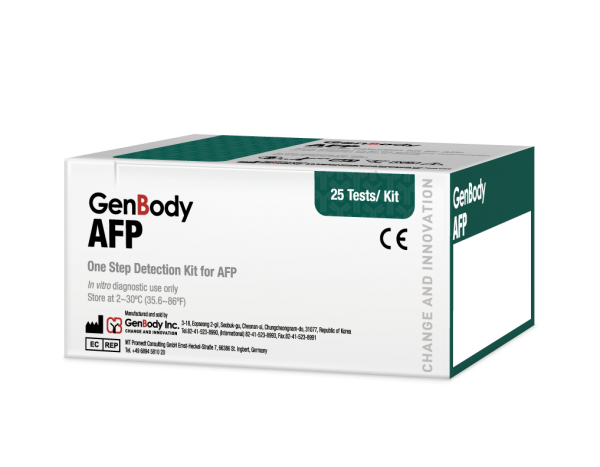 AFP