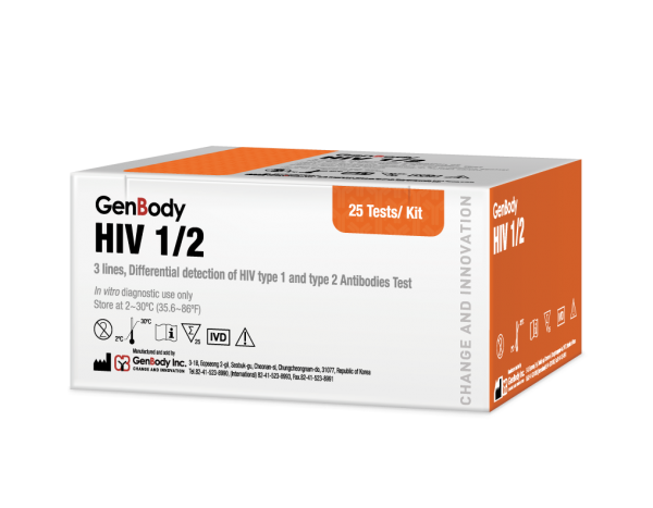 HIV1/2